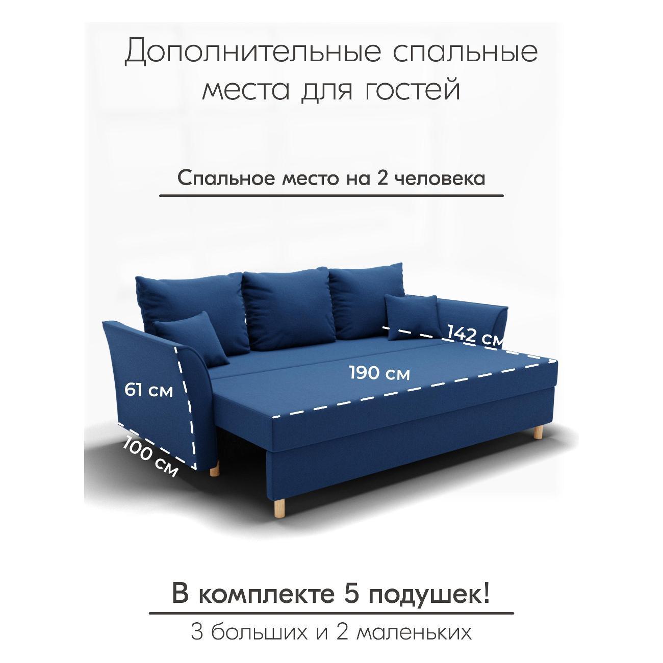 Диван Yorcom " Мелодия" ППУ, Синий, механизм Еврокнижка 230х80х100