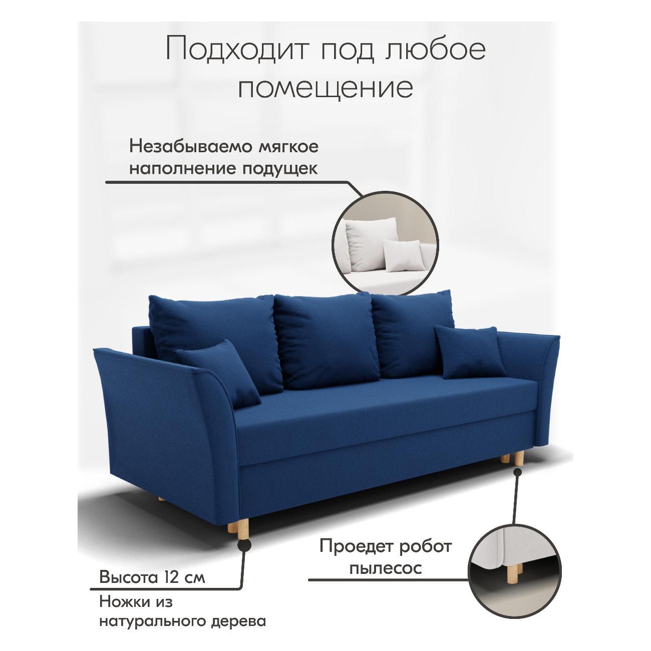 Диван Yorcom " Мелодия" ППУ, Синий, механизм Еврокнижка 230х80х100