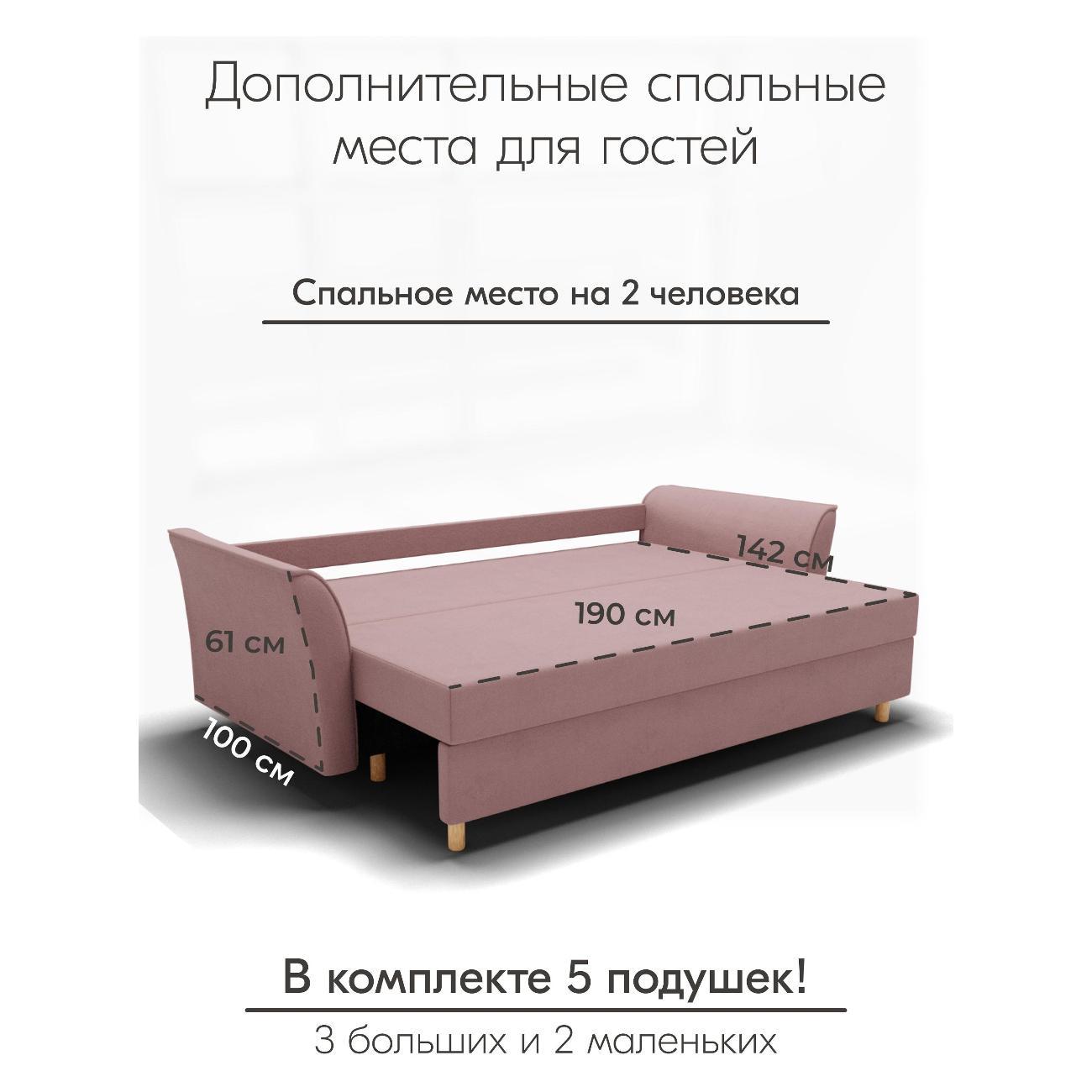 Диван Yorcom " Мелодия" ППУ, Розовый, механизм Еврокнижка 230х80х100