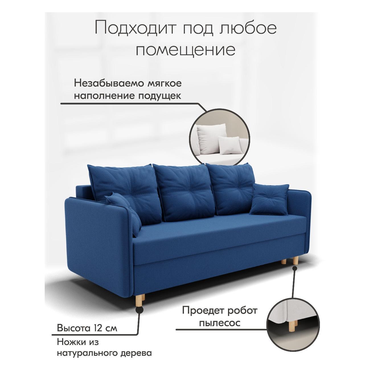 Диван Yorcom " Лотос" ППУ, Синий, механизм Еврокнижка 210х80х100