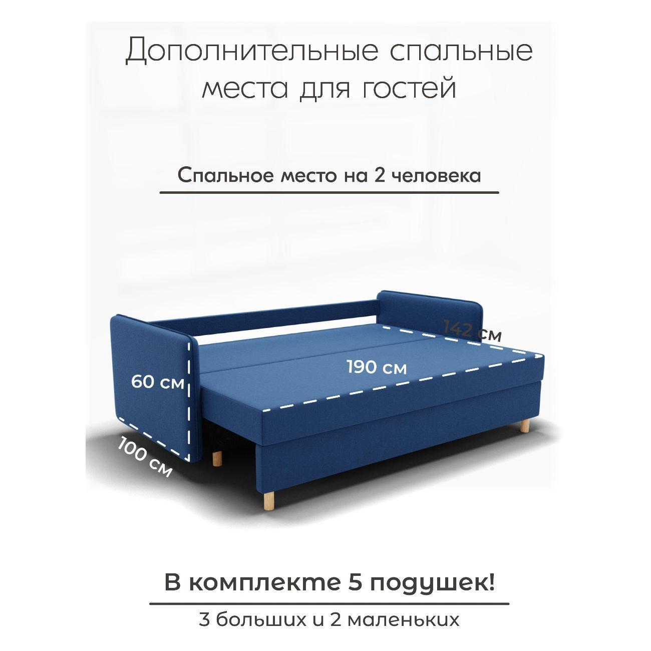 Диван Yorcom " Лотос" ППУ, Синий, механизм Еврокнижка 210х80х100