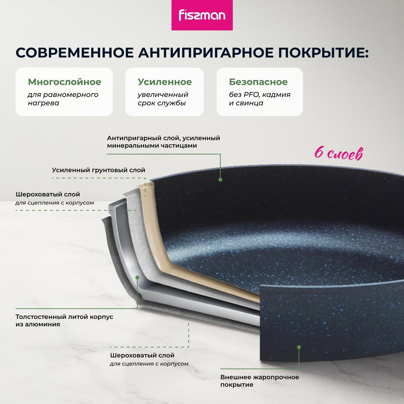 Сковорода FISSMAN Жаровня с крышкой FISSMAN SAPPHIRE PRO 26см (114572)