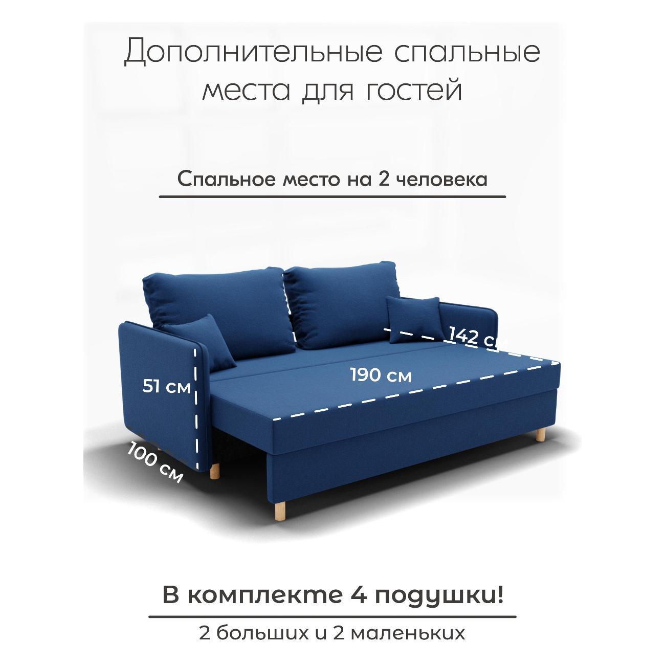 Диван Yorcom " Комфорта" ППУ, Синий, механизм Еврокнижка 210х80х100