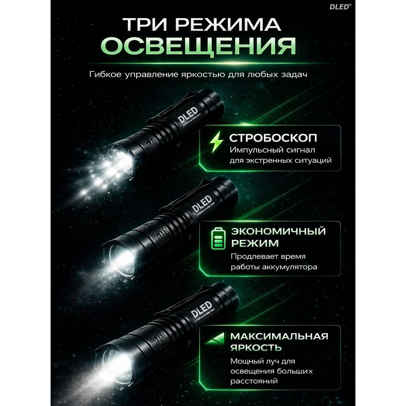 Фонарь ручной DLED Q5 Small_5