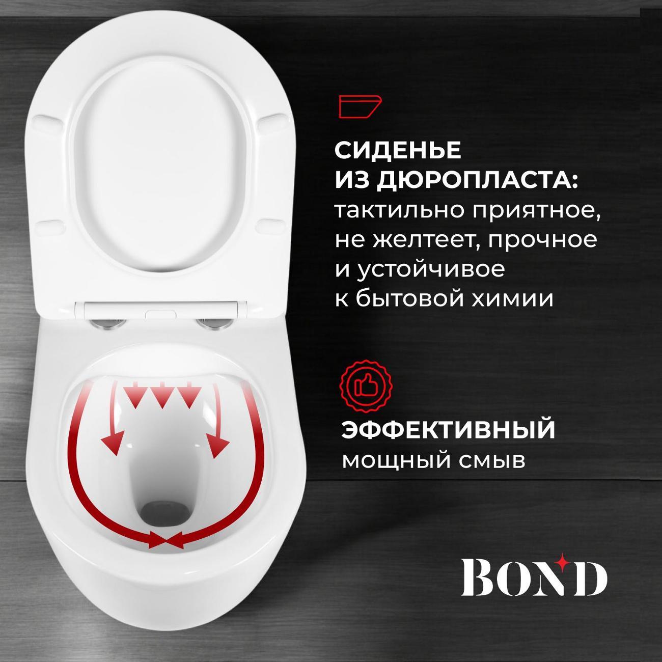 Унитаз BOND унитаз подвесной