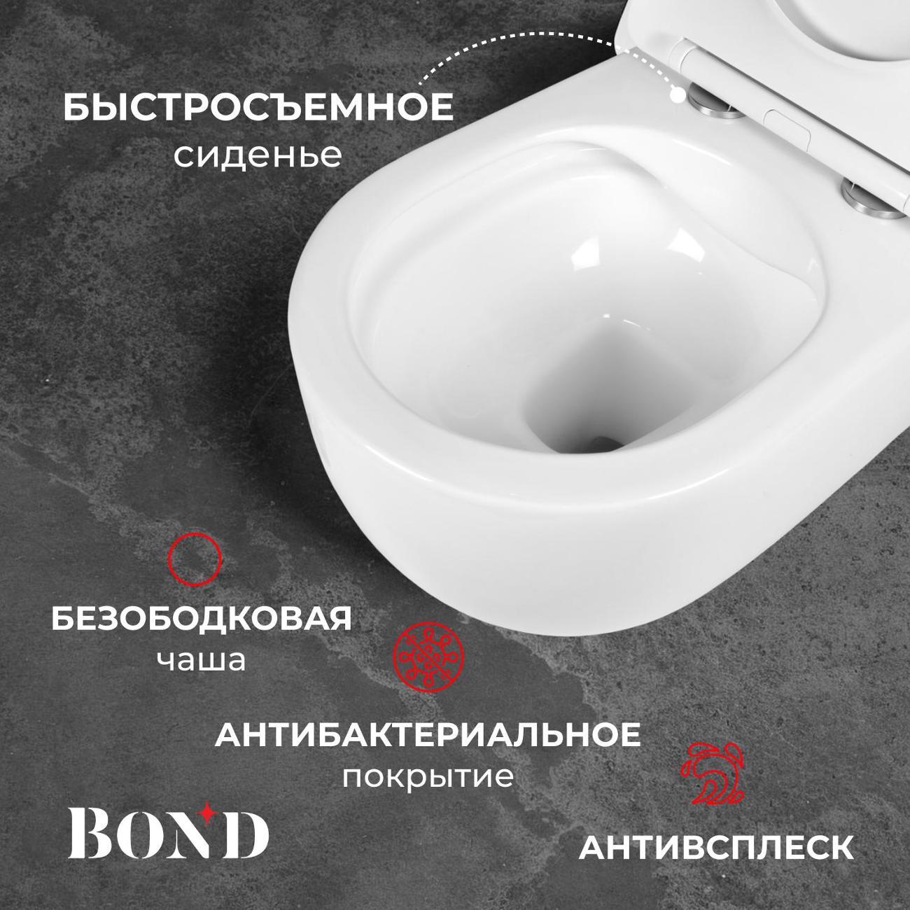 Унитаз BOND унитаз подвесной