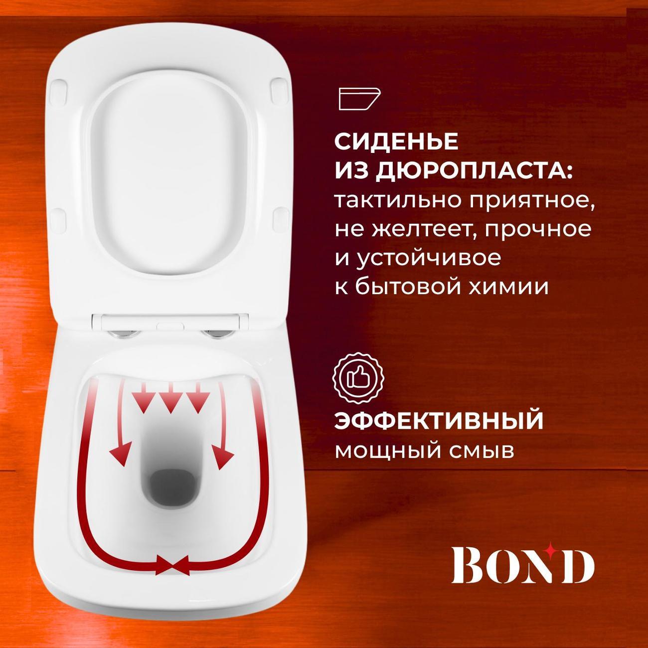 Унитаз BOND унитаз подвесной