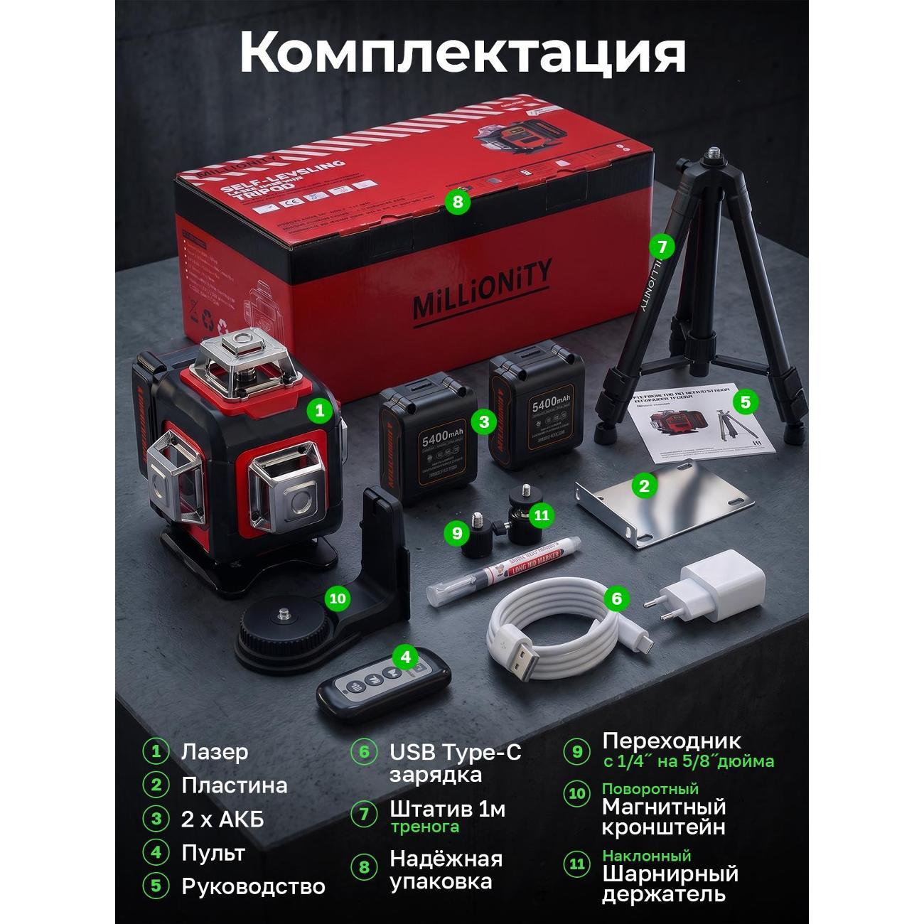 Нивелир Millionity MNS-Red.