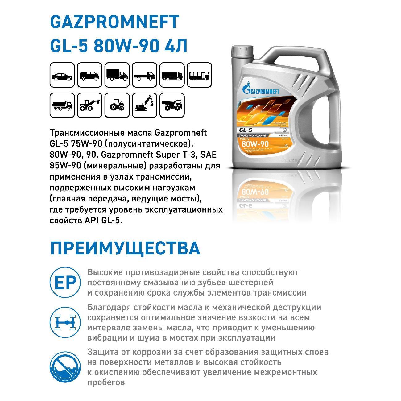Масло трансмиссионное Gazpromneft GL-5 78504276