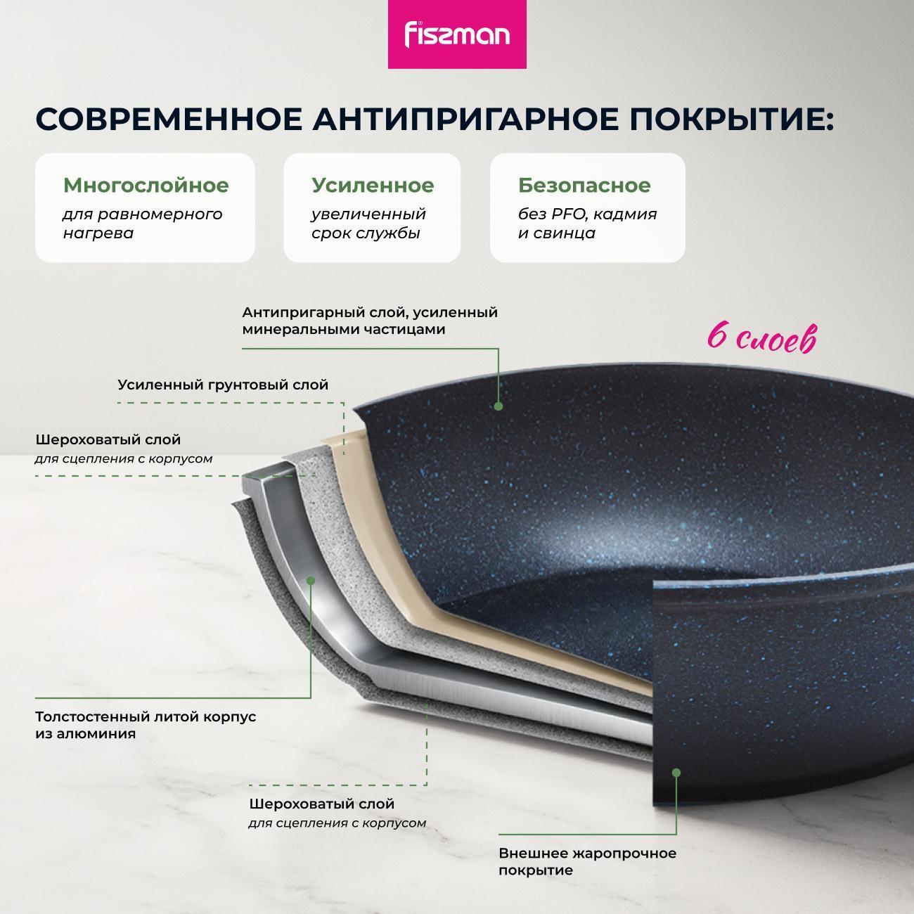 Казан для плиты FISSMAN 114574 4 л