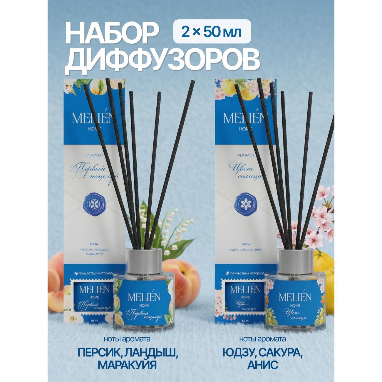Аромадиффузор для дома Melien Ароматизаторы Melien