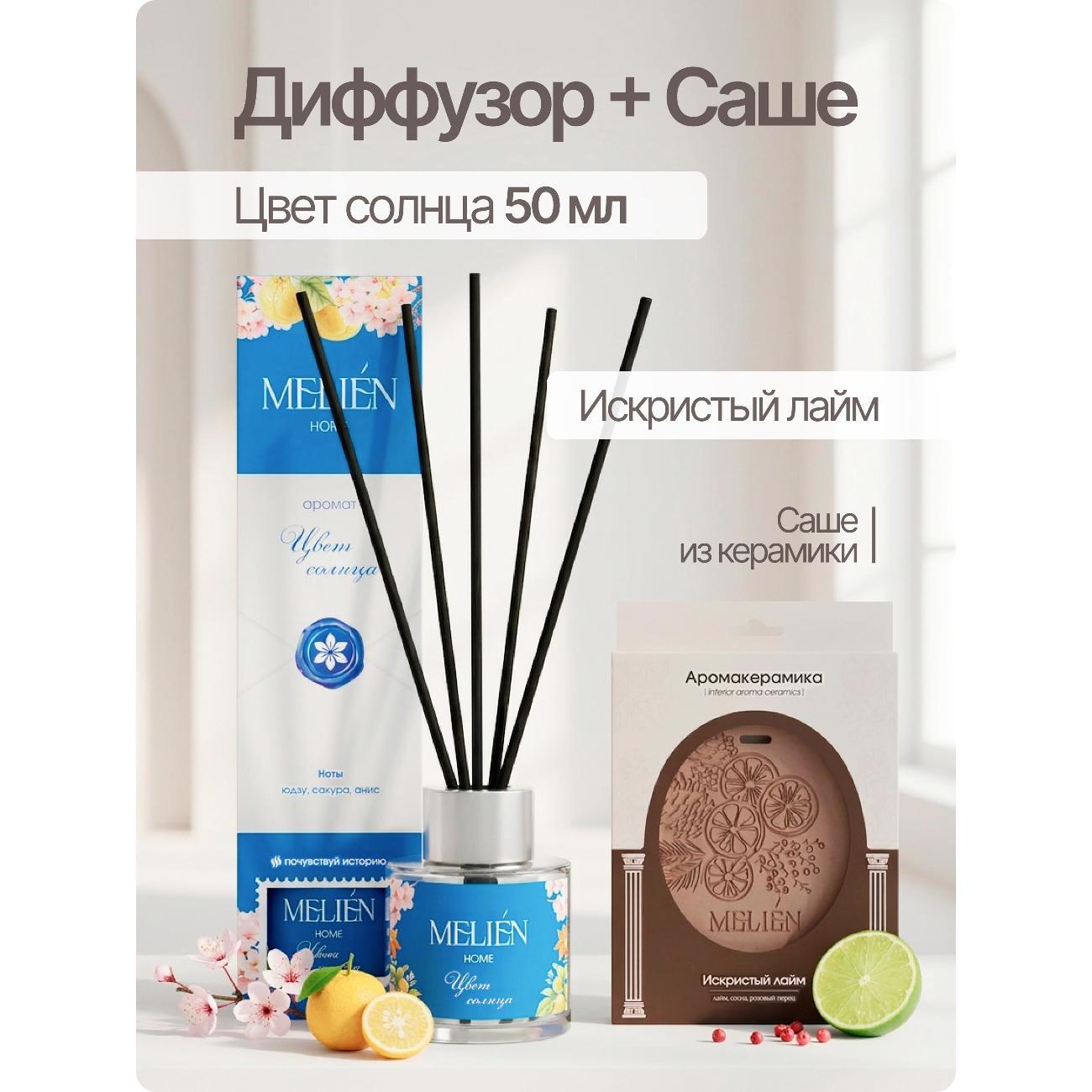 Аромадиффузор для дома Melien Ароматизаторы Melien