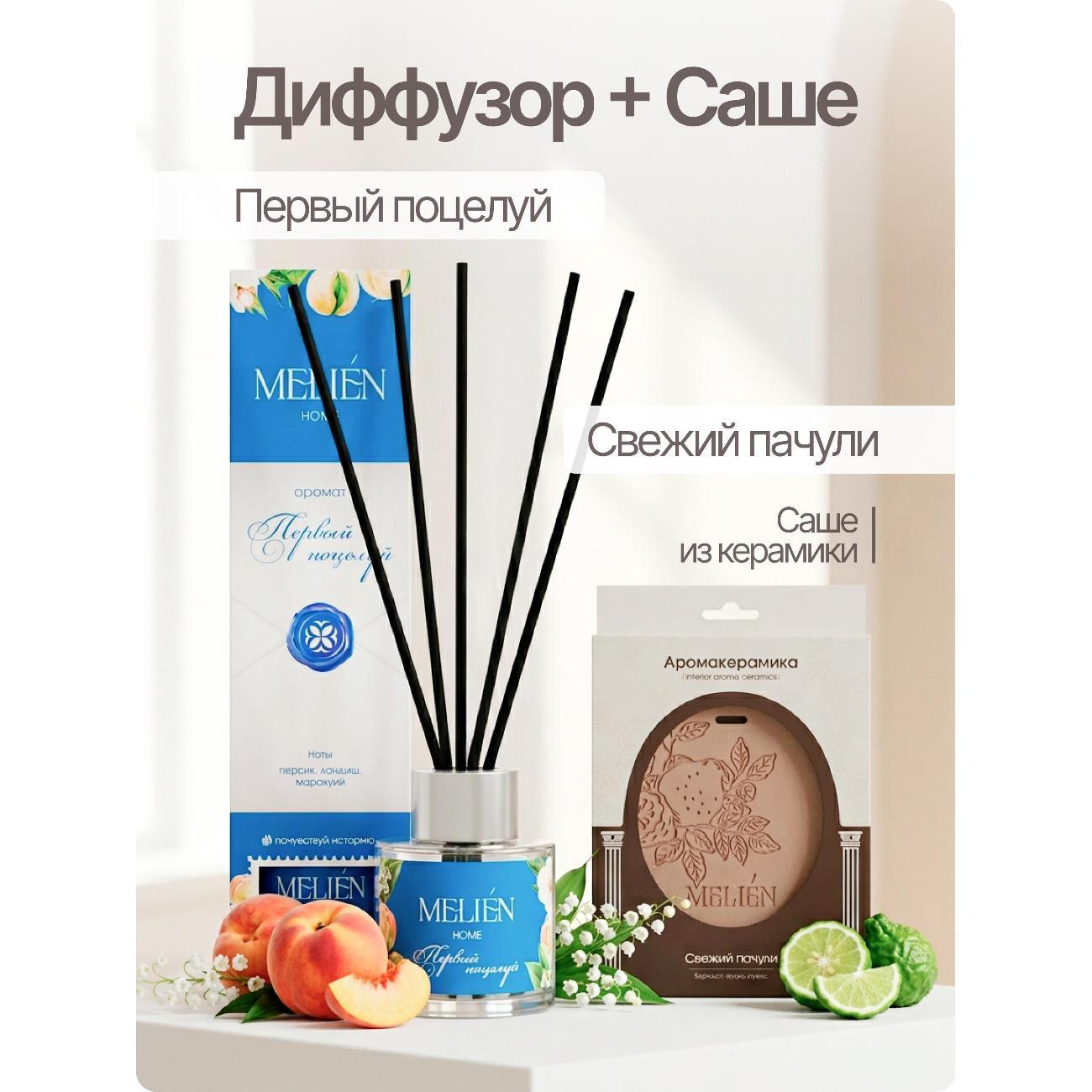 Аромадиффузор для дома Melien Ароматизаторы Melien