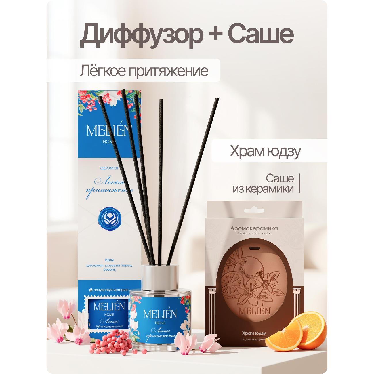 Аромадиффузор для дома Melien Ароматизаторы Melien