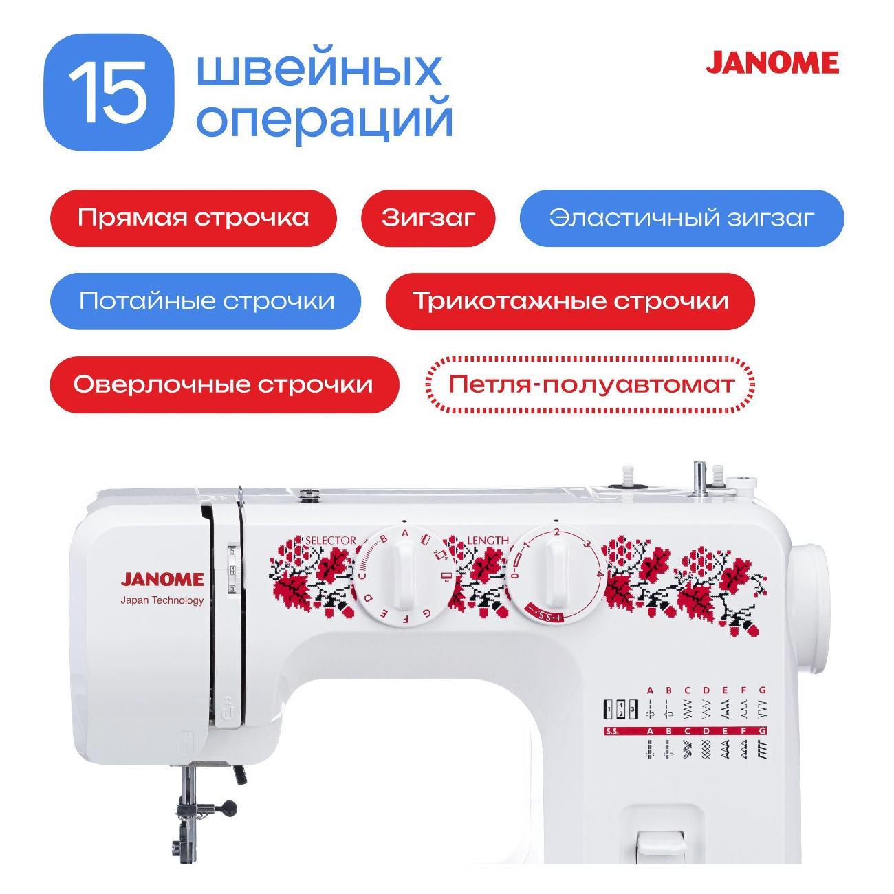 Швейная машина Janome HomeDecor 2077
