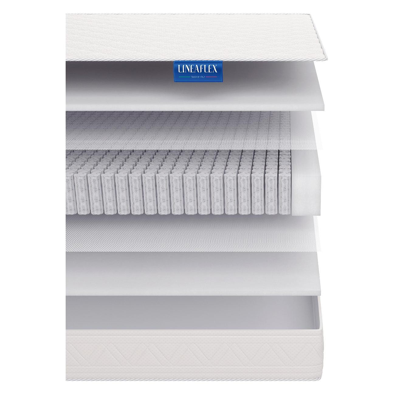 Матрас Lineaflex Матрас Lineaflex Авента Люкс 180x200