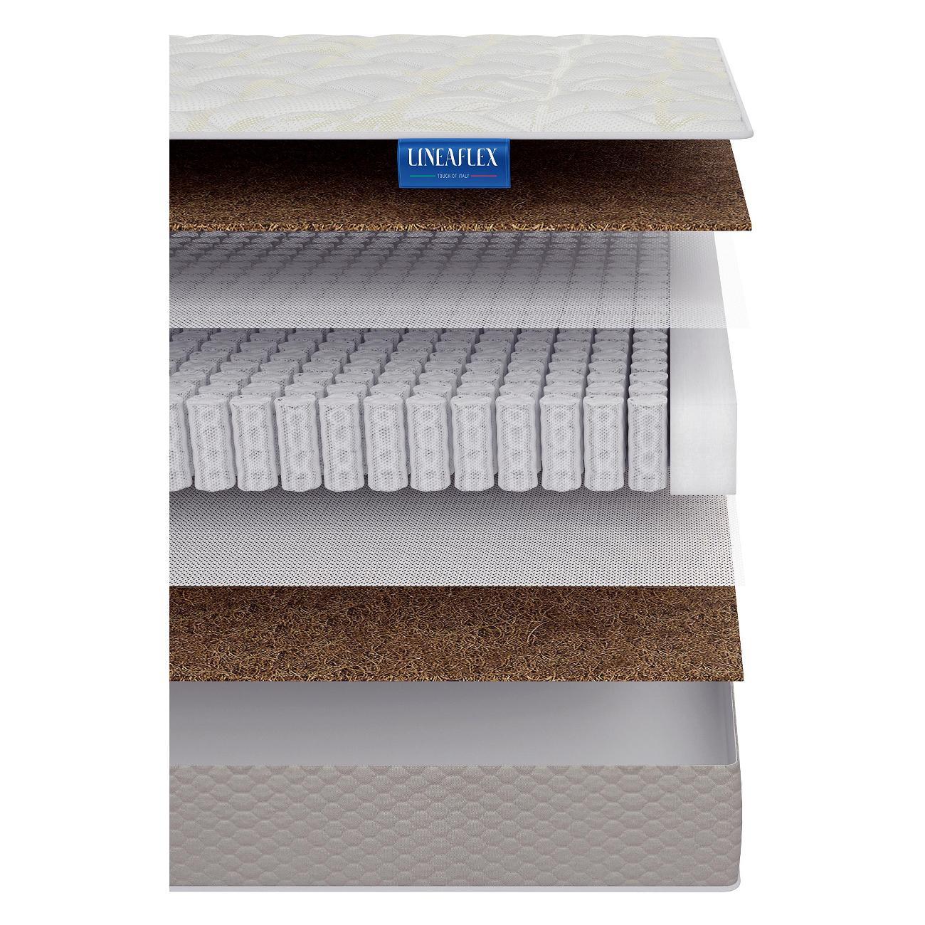 Матрас Lineaflex Матрас Lineaflex Вилмари 120x200