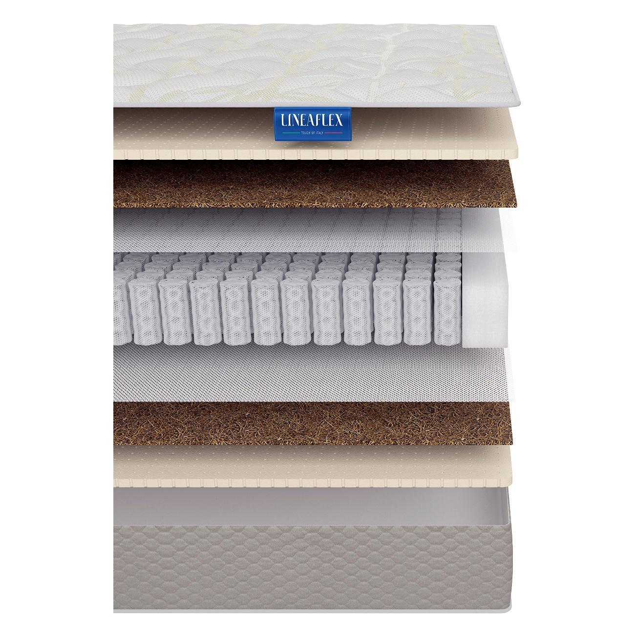 Матрас Lineaflex Матрас Lineaflex Лютиана 140x200