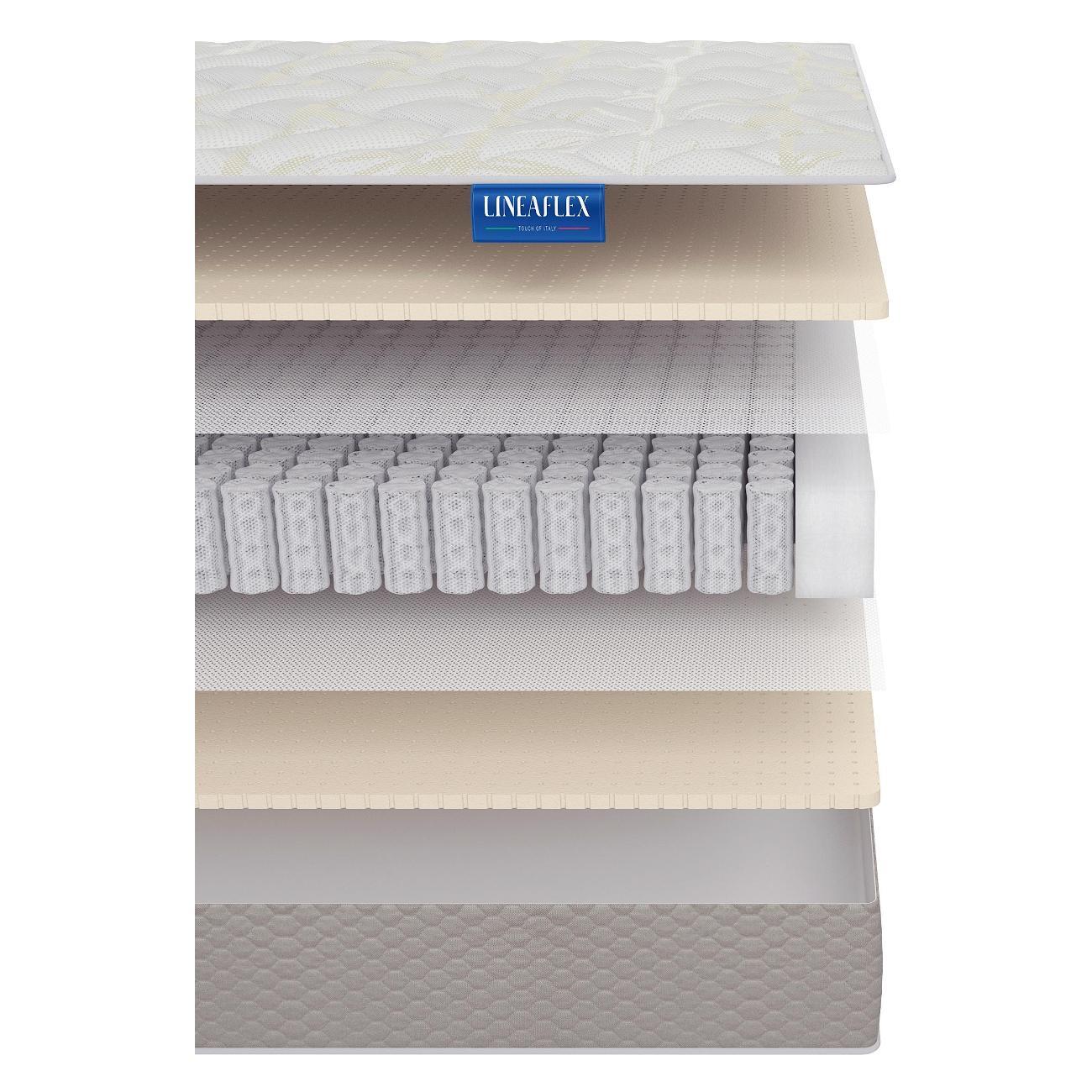 Матрас Lineaflex Матрас Lineaflex Галара 90x200