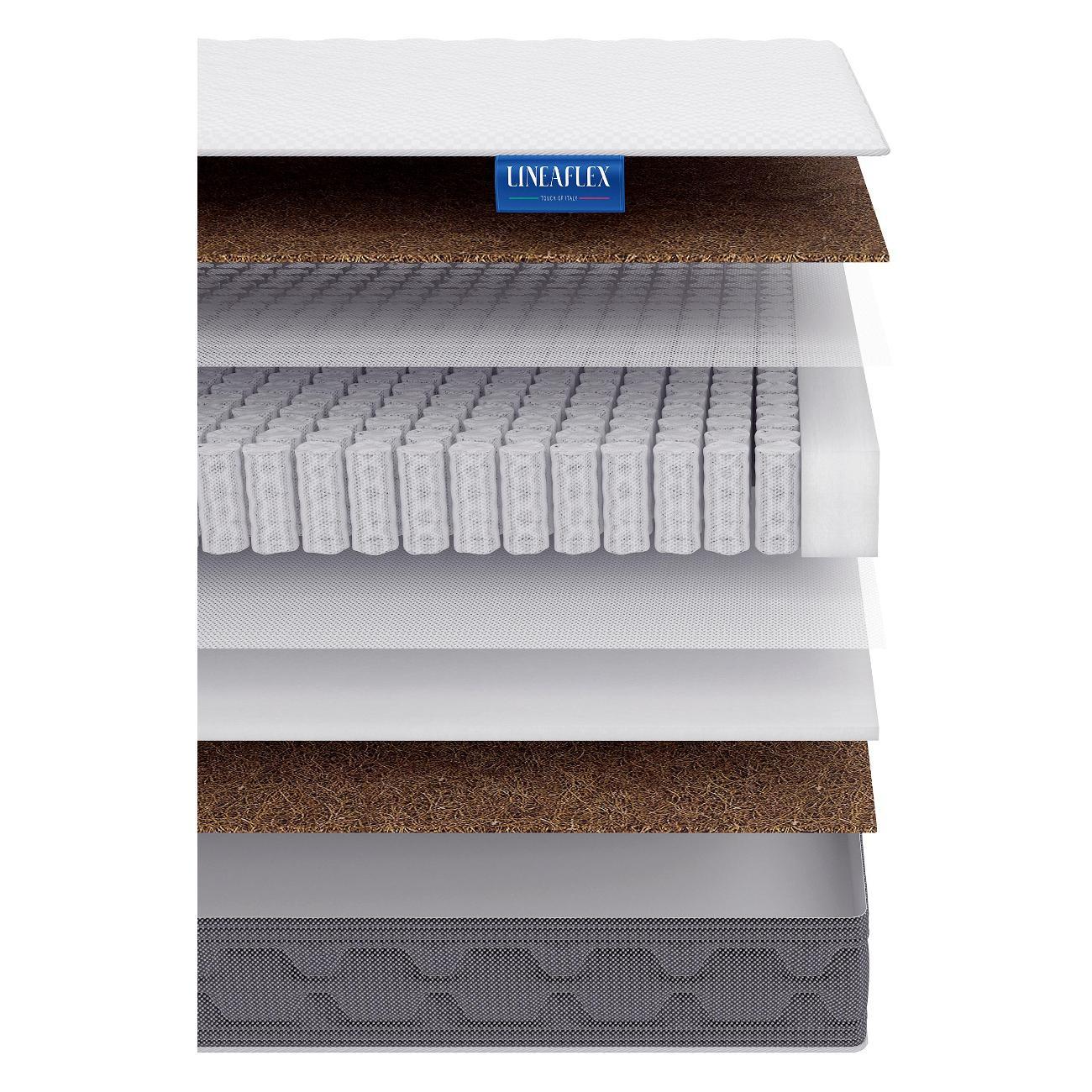 Матрас Lineaflex Матрас Lineaflex Форли 200x200
