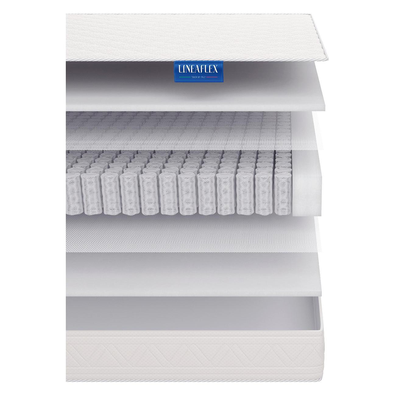 Матрас Lineaflex Матрас Lineaflex Авента 140x200