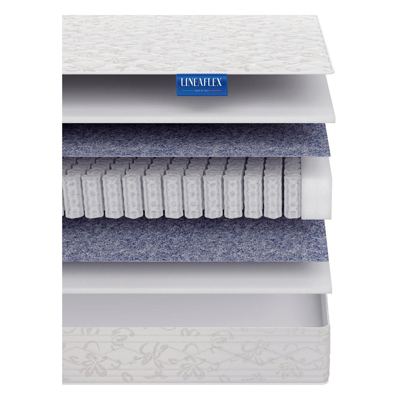 Матрас Lineaflex Матрас Lineaflex Комо 120x200