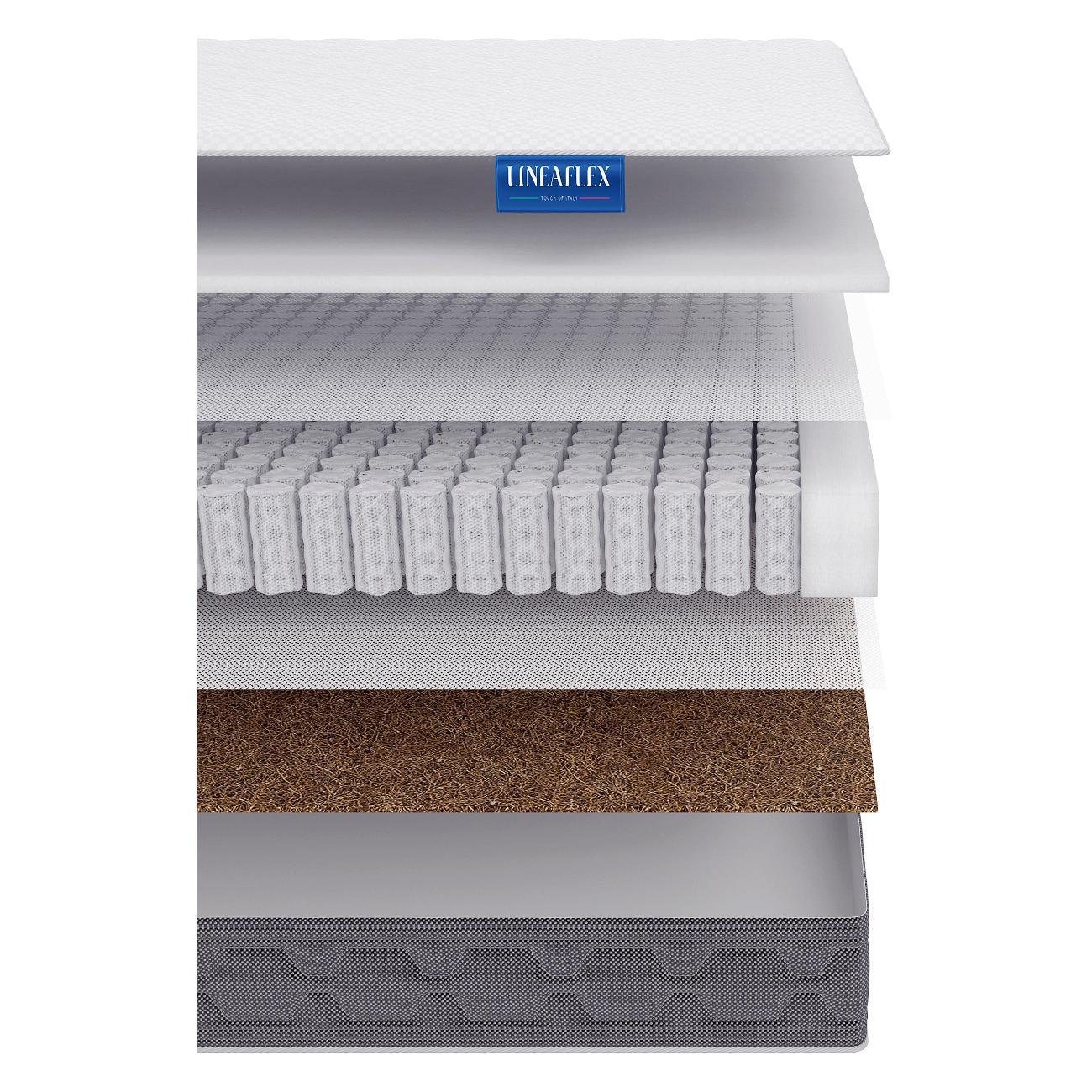 Матрас Lineaflex Матрас Lineaflex Опера 200x200