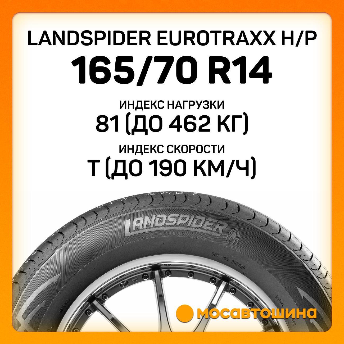 Шина автомобильная Landspider Eurotraxx H/P