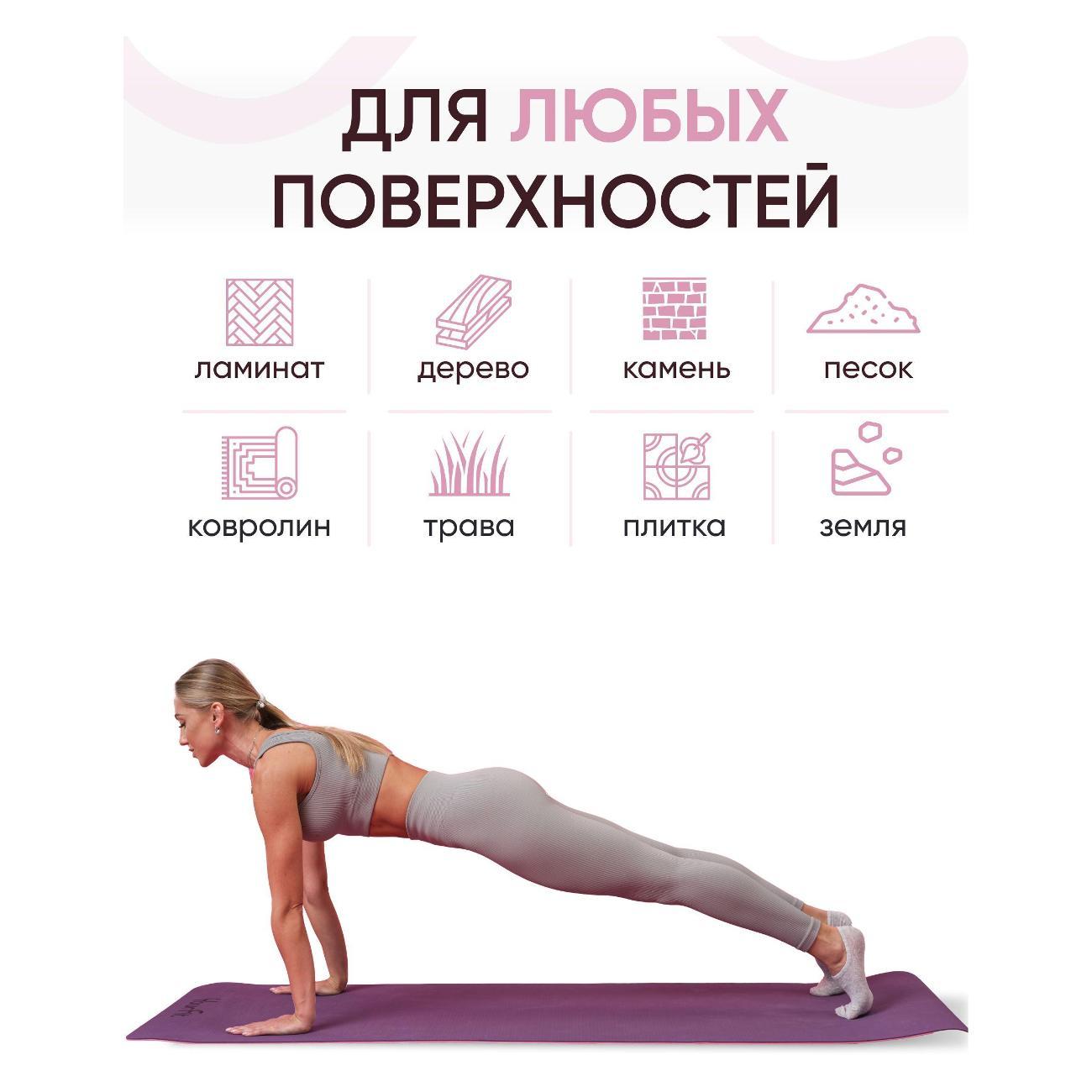 Коврик для йоги YourFit TPE/Purple-pink