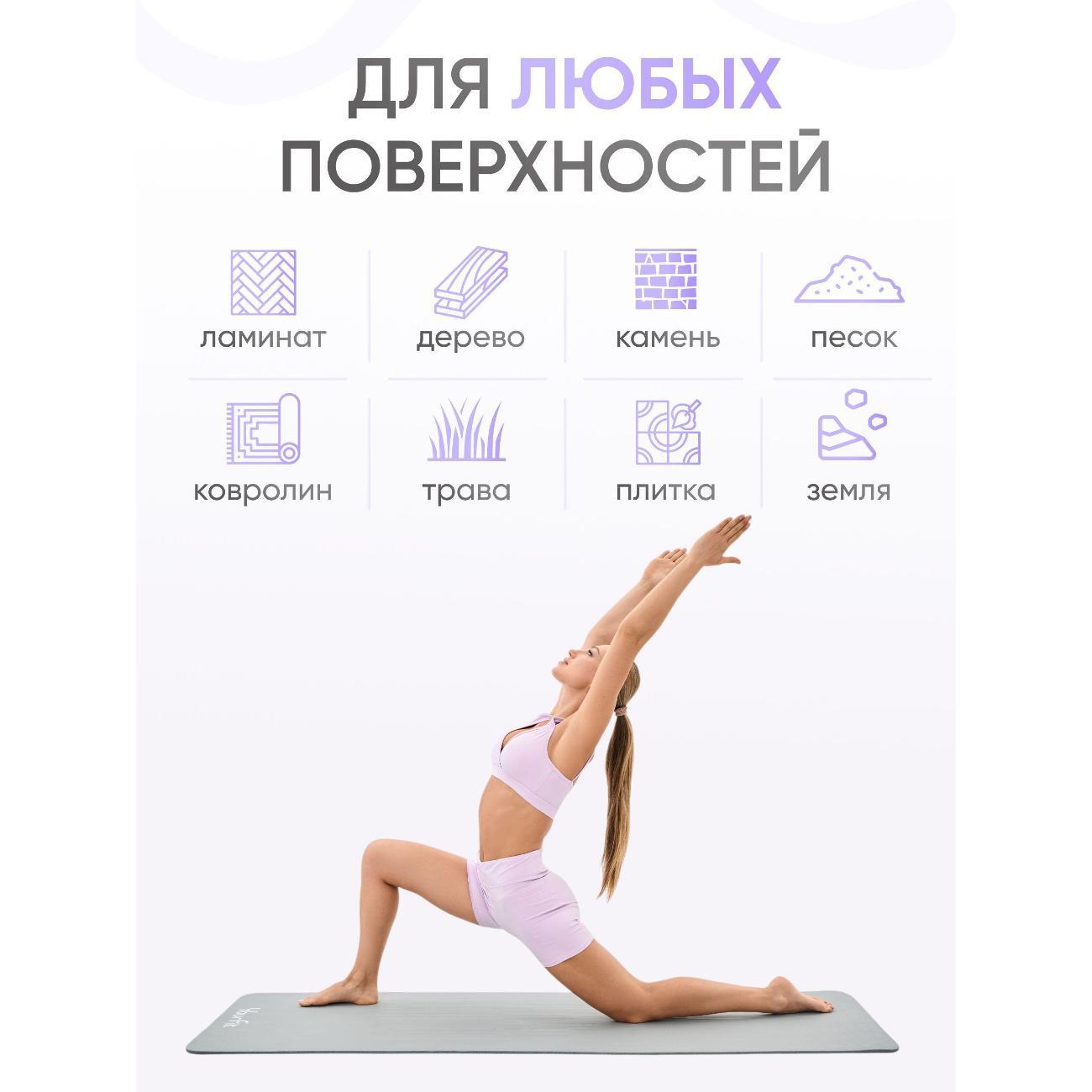 Коврик для йоги YourFit NBR/grey
