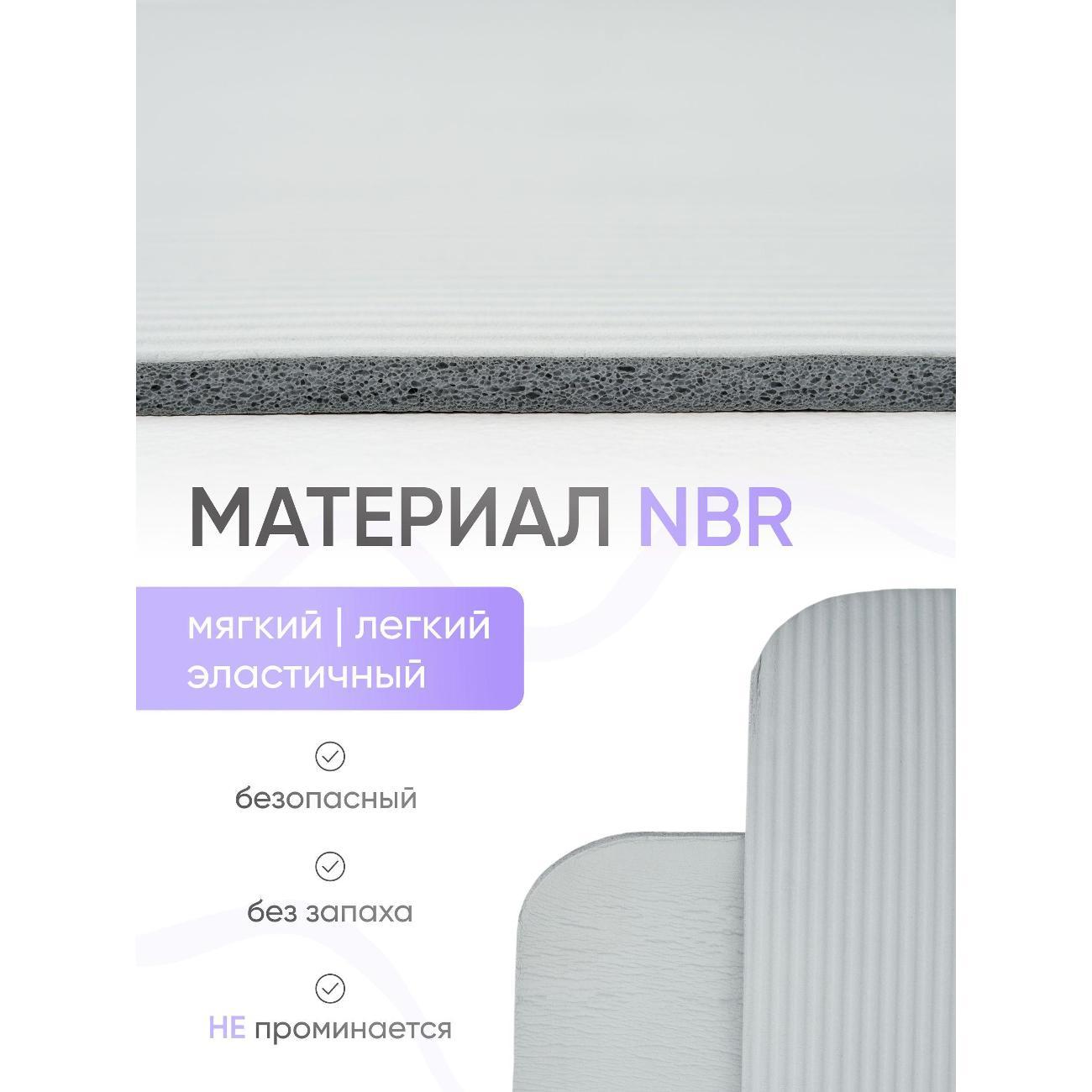 Коврик для йоги YourFit NBR/grey