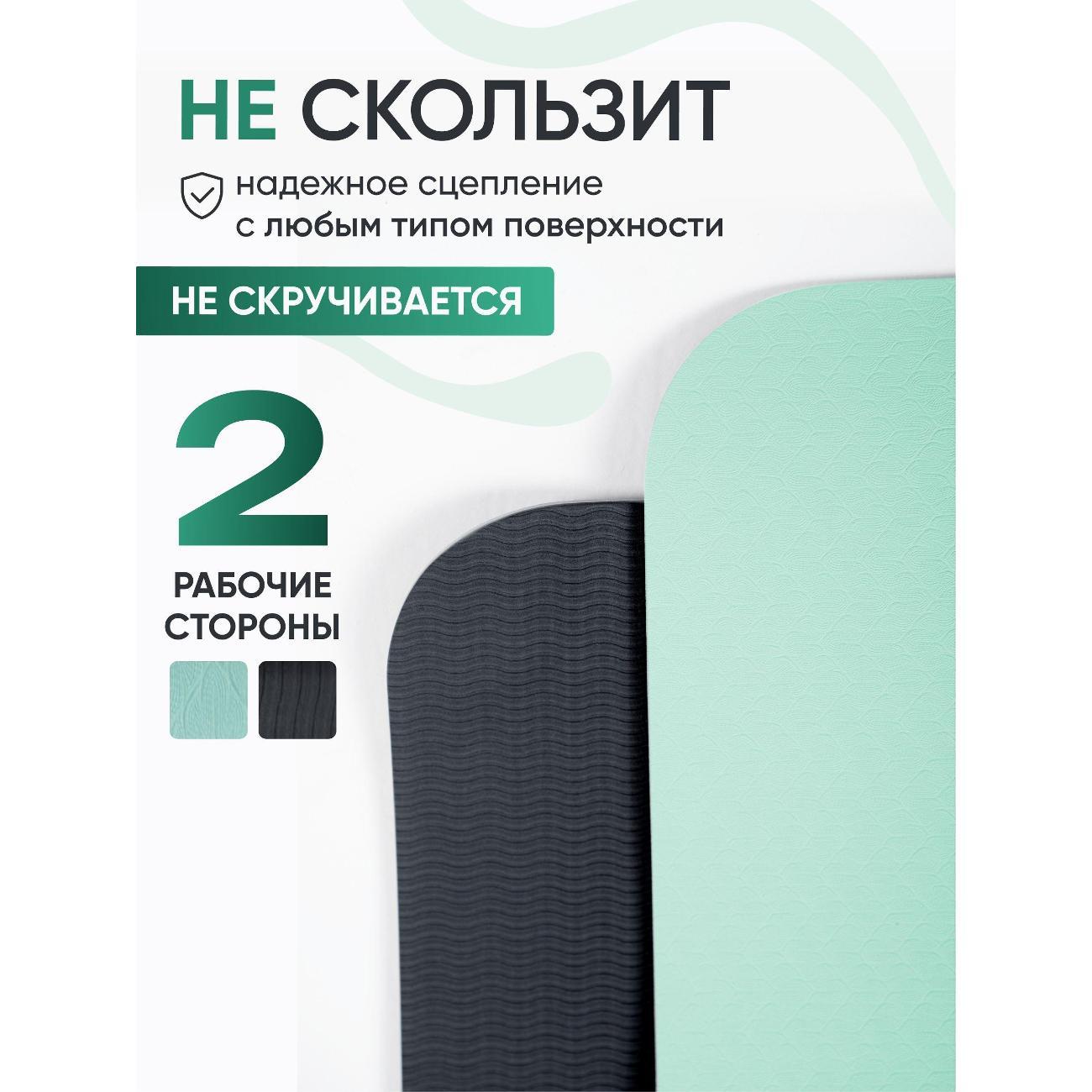 Коврик для йоги YourFit TPE/Lightgreen-Black