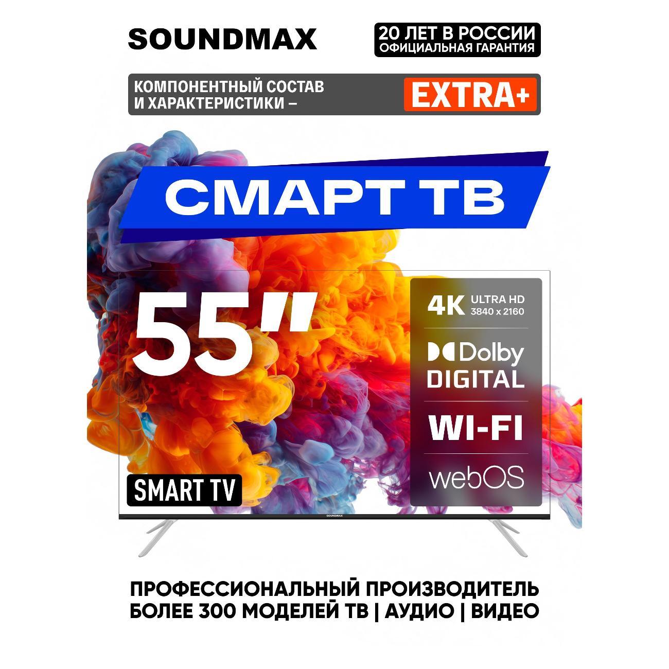 Телевизор Soundmax SM-LED55M06 фото