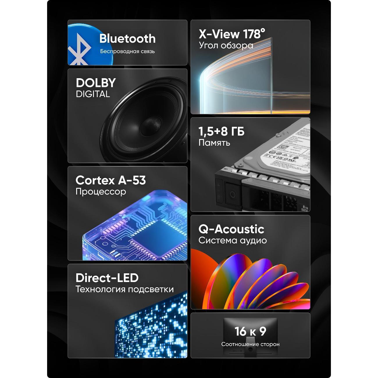 Телевизор Soundmax SM-LED55M06