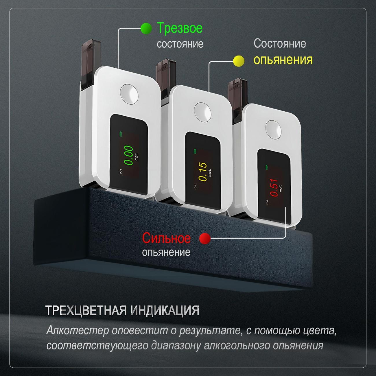Алкотестер ASENS K1