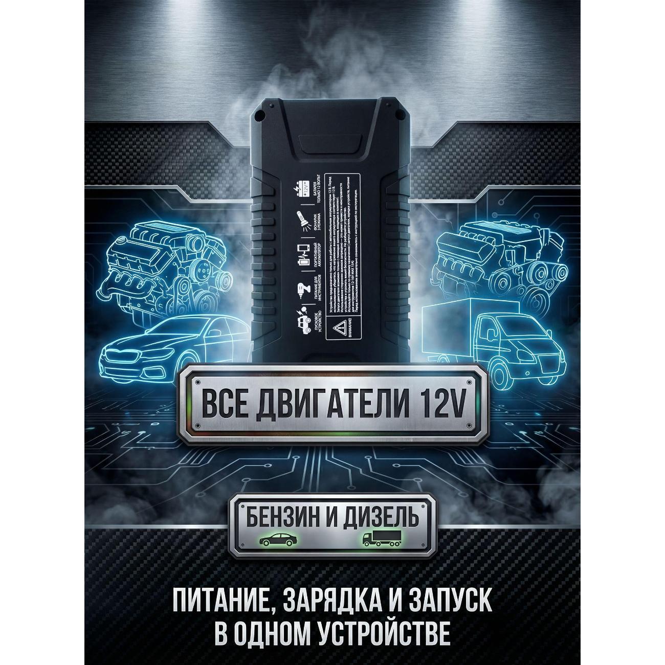 Пуско-зарядное устройство UnlimHost MW PRO-20
