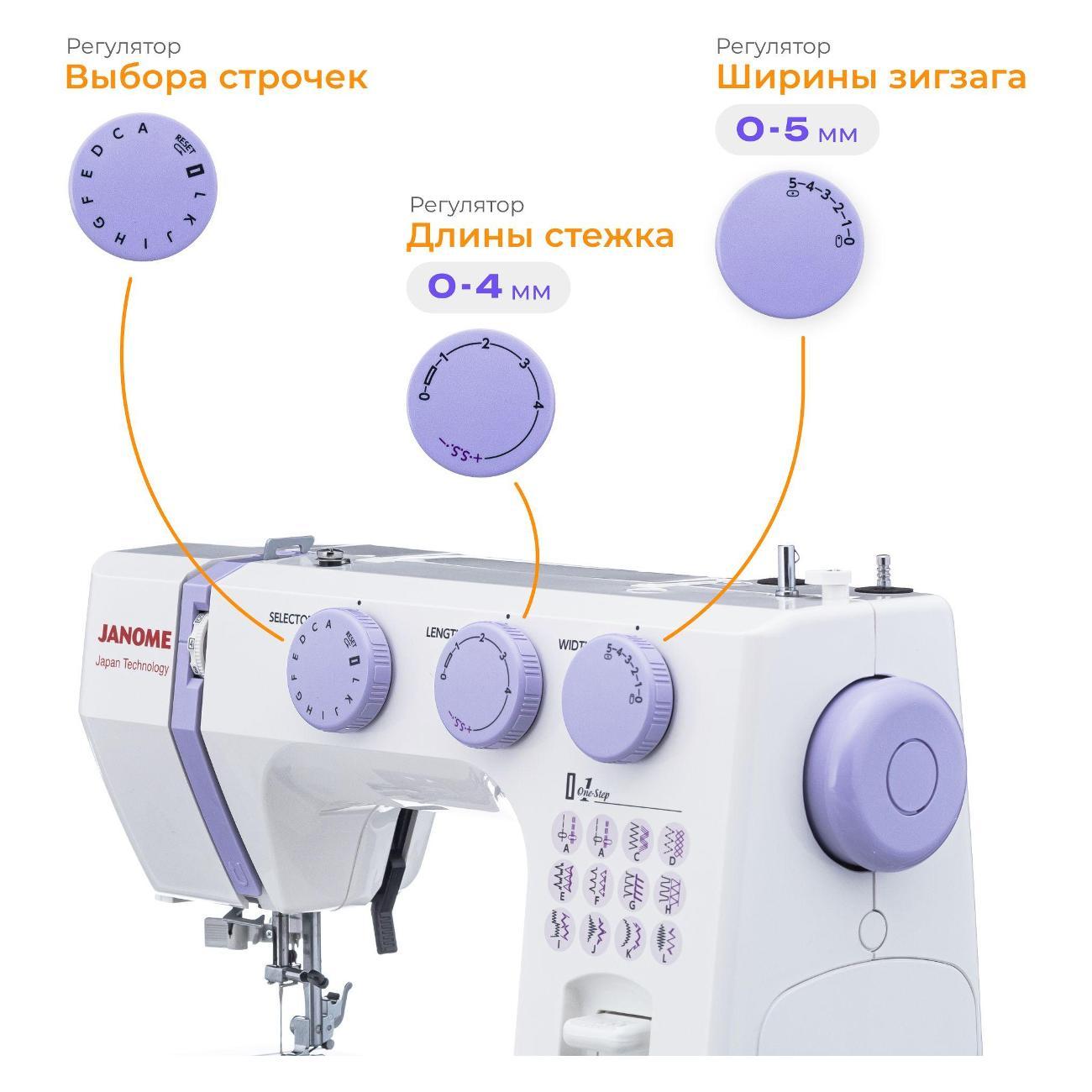 Швейная машина Janome VS 56S