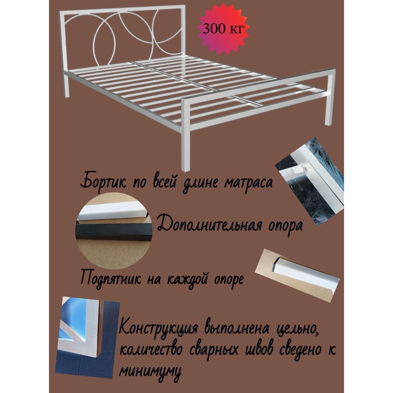 Кровать LOFT Mebel Злата белые