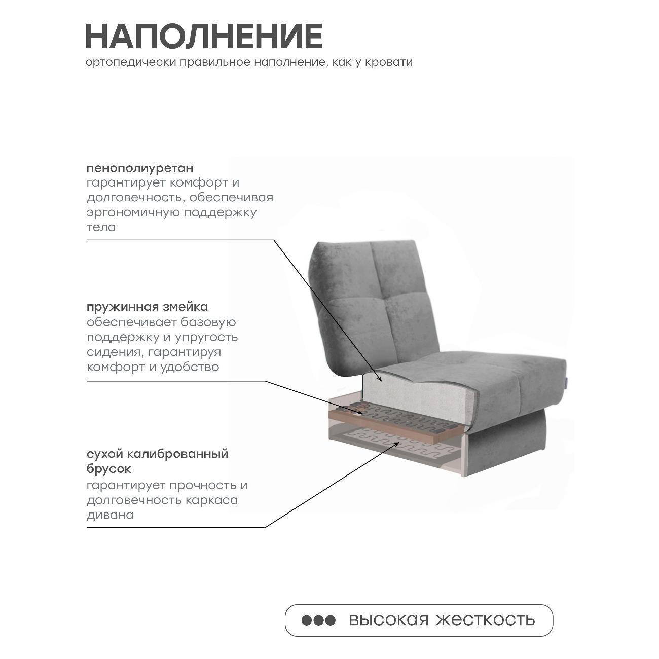 Диван Avrora-mebel венера