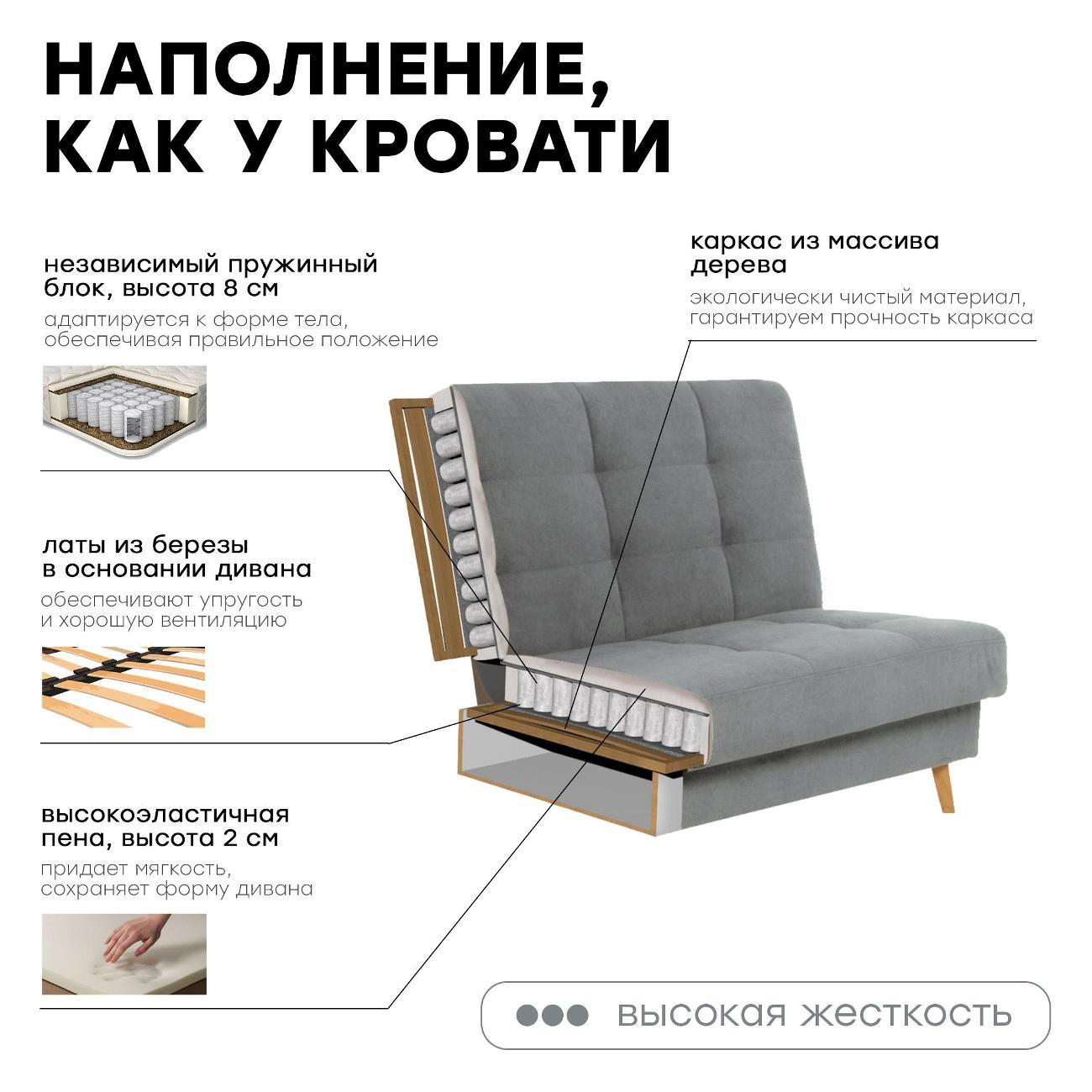 Диван Avrora-mebel астрия лайт