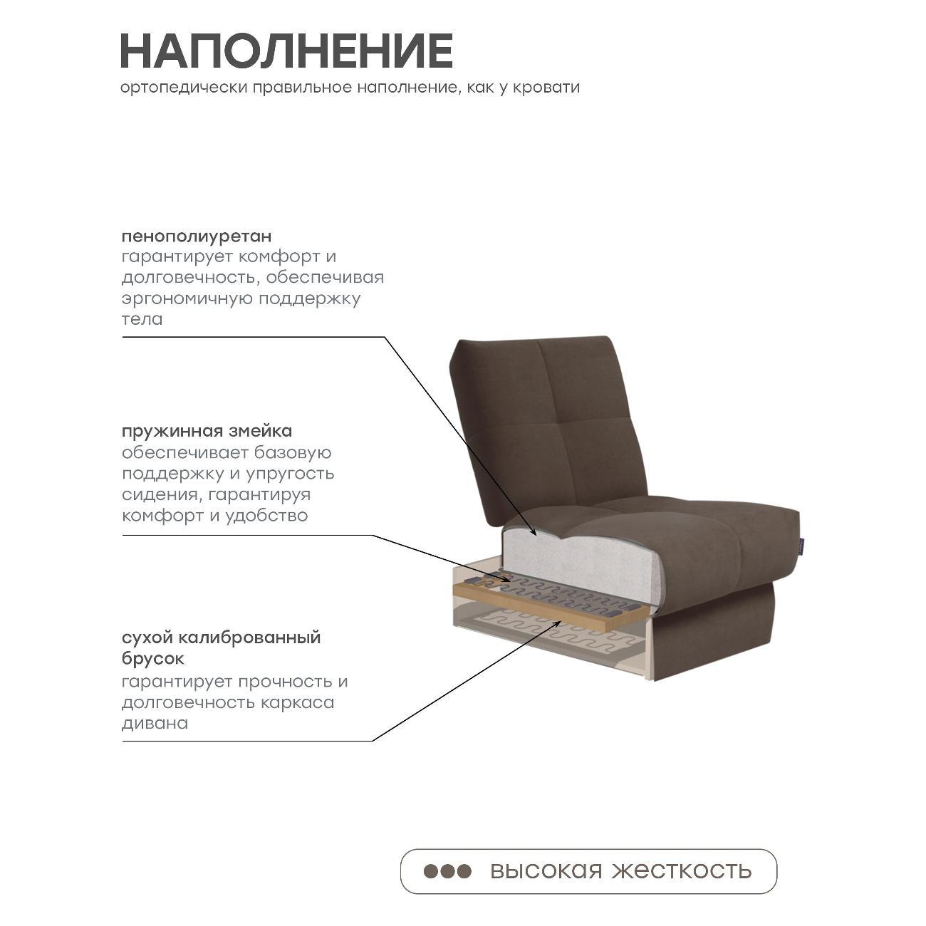 Диван Avrora-mebel венера