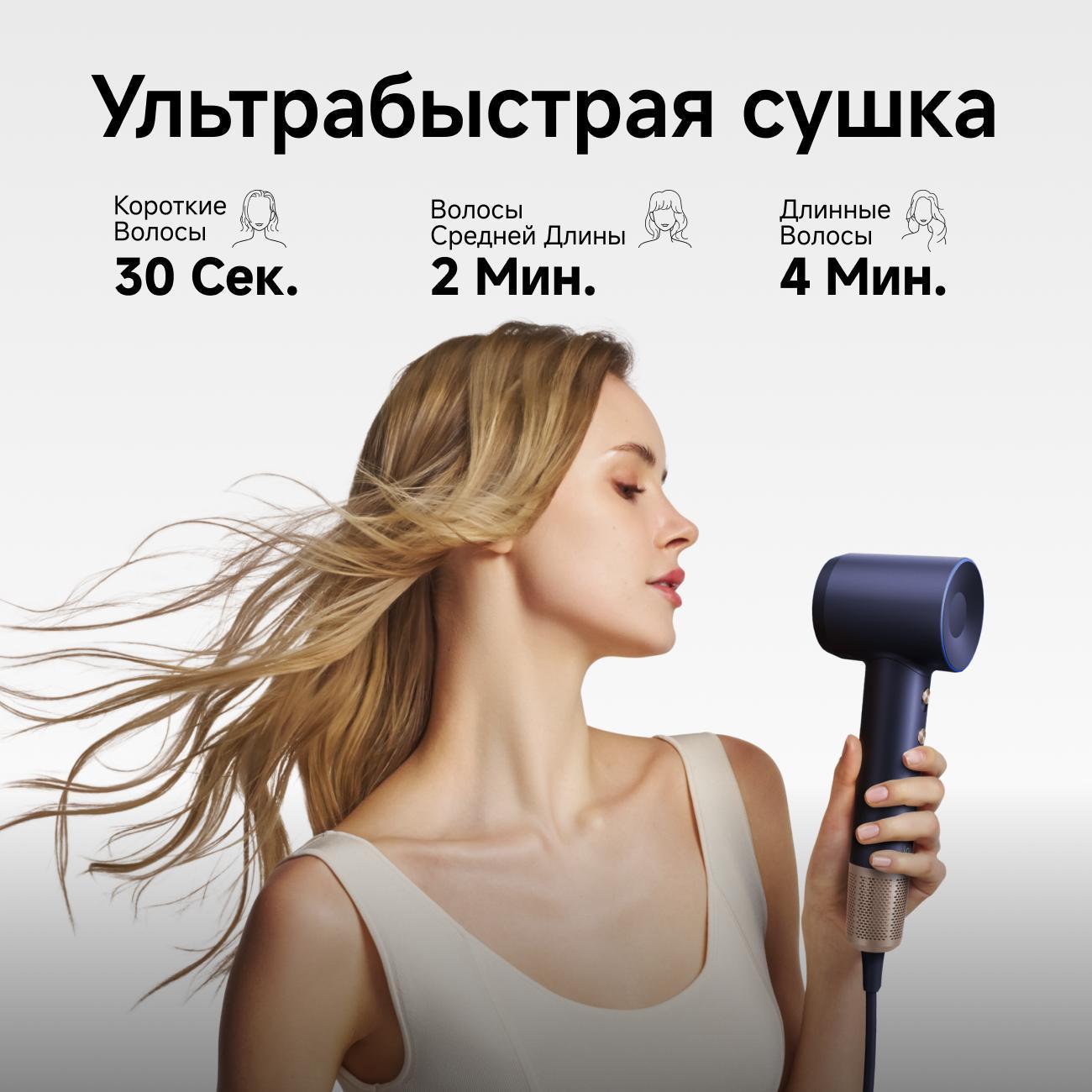 Фен настенный для волос Laifen Swift Premium