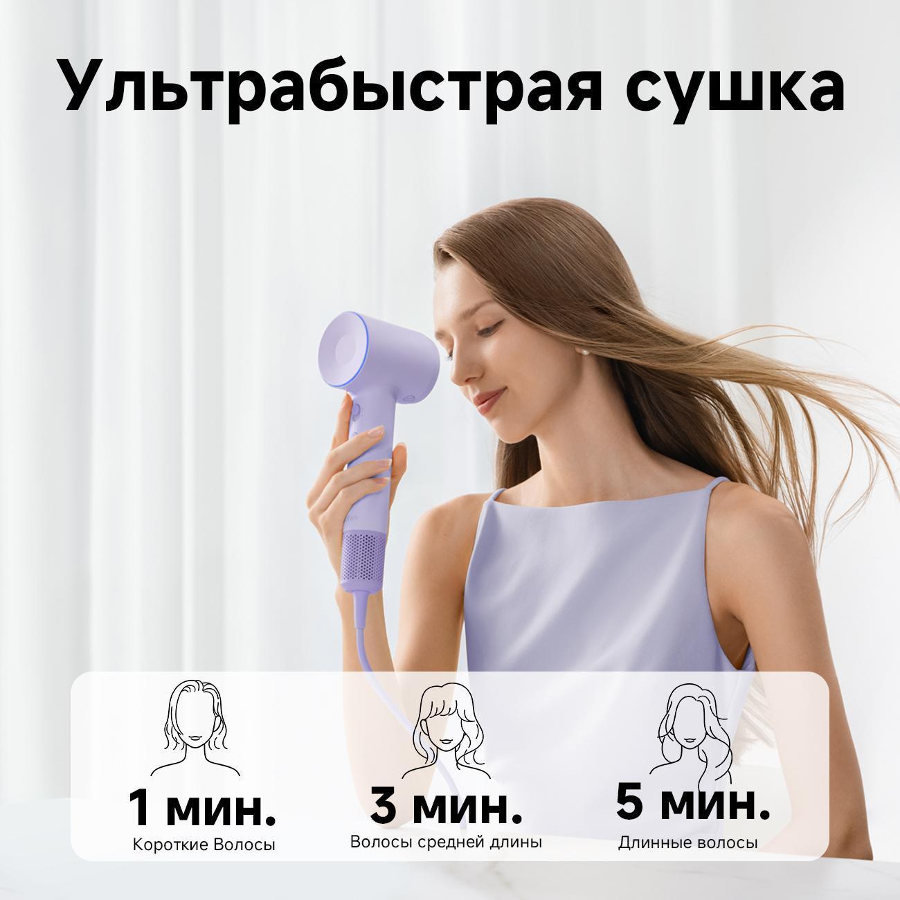 Фен настенный для волос Laifen SE2