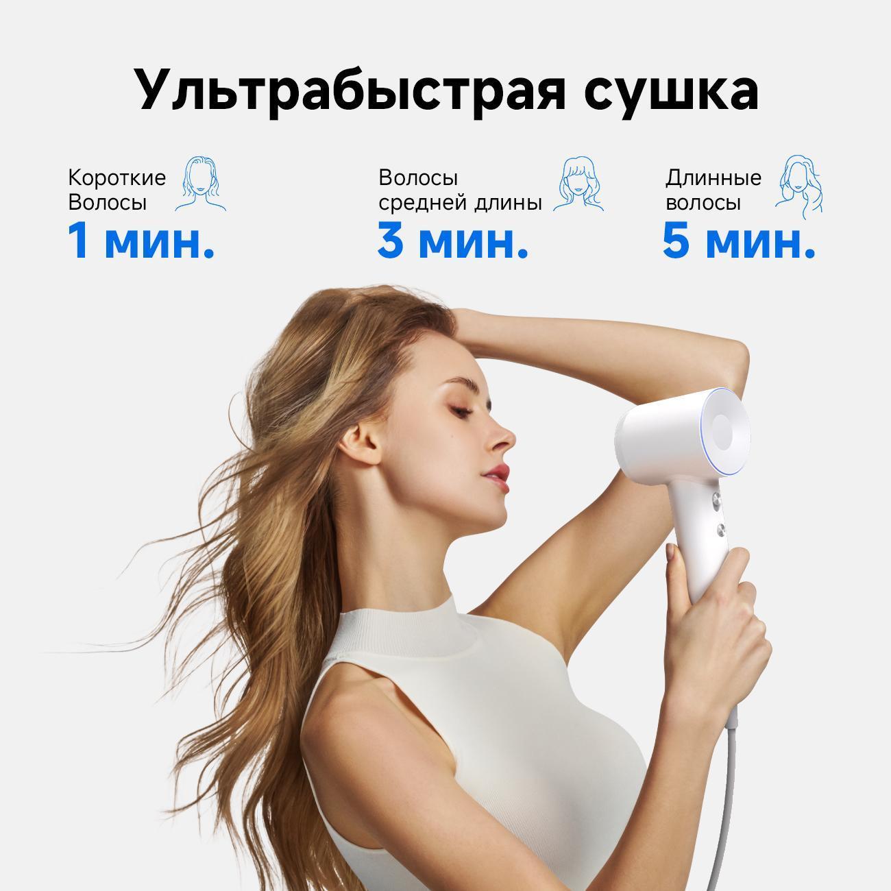 Фен настенный для волос Laifen SS1