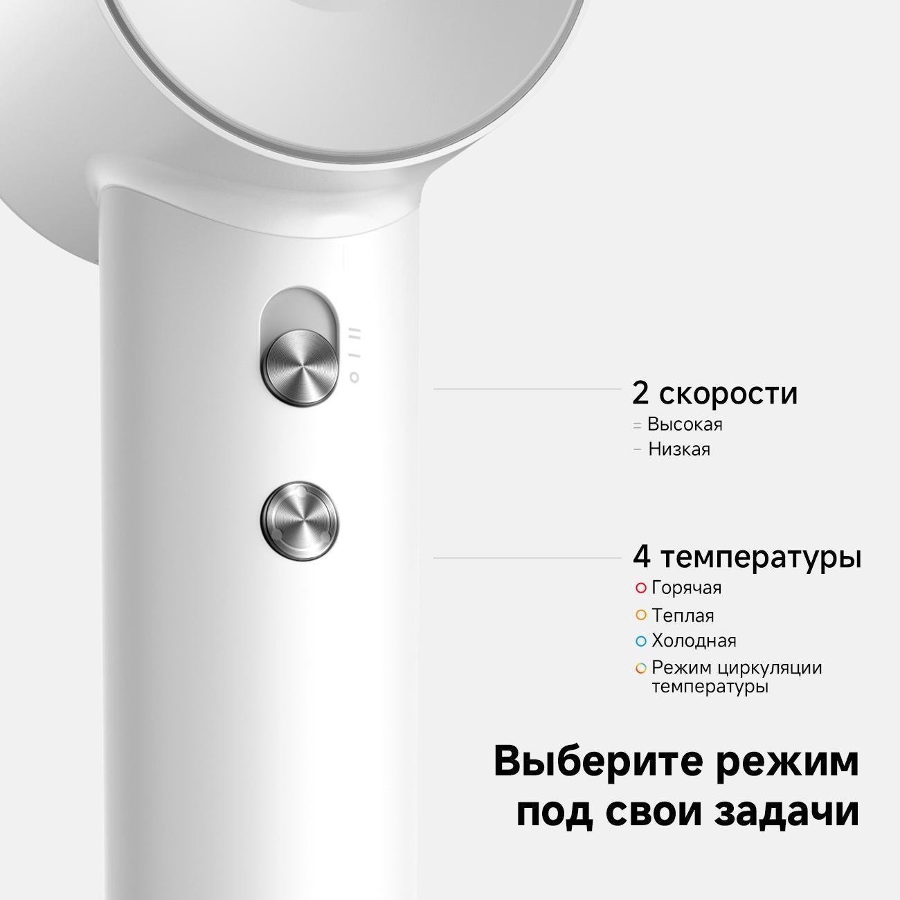 Фен настенный для волос Laifen SS1