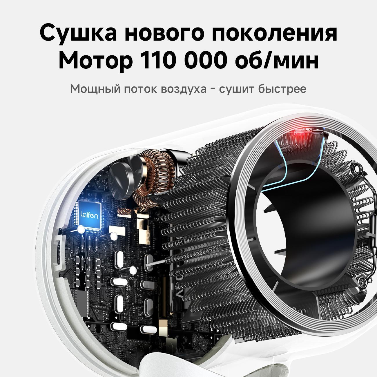 Фен настенный для волос Laifen SS1