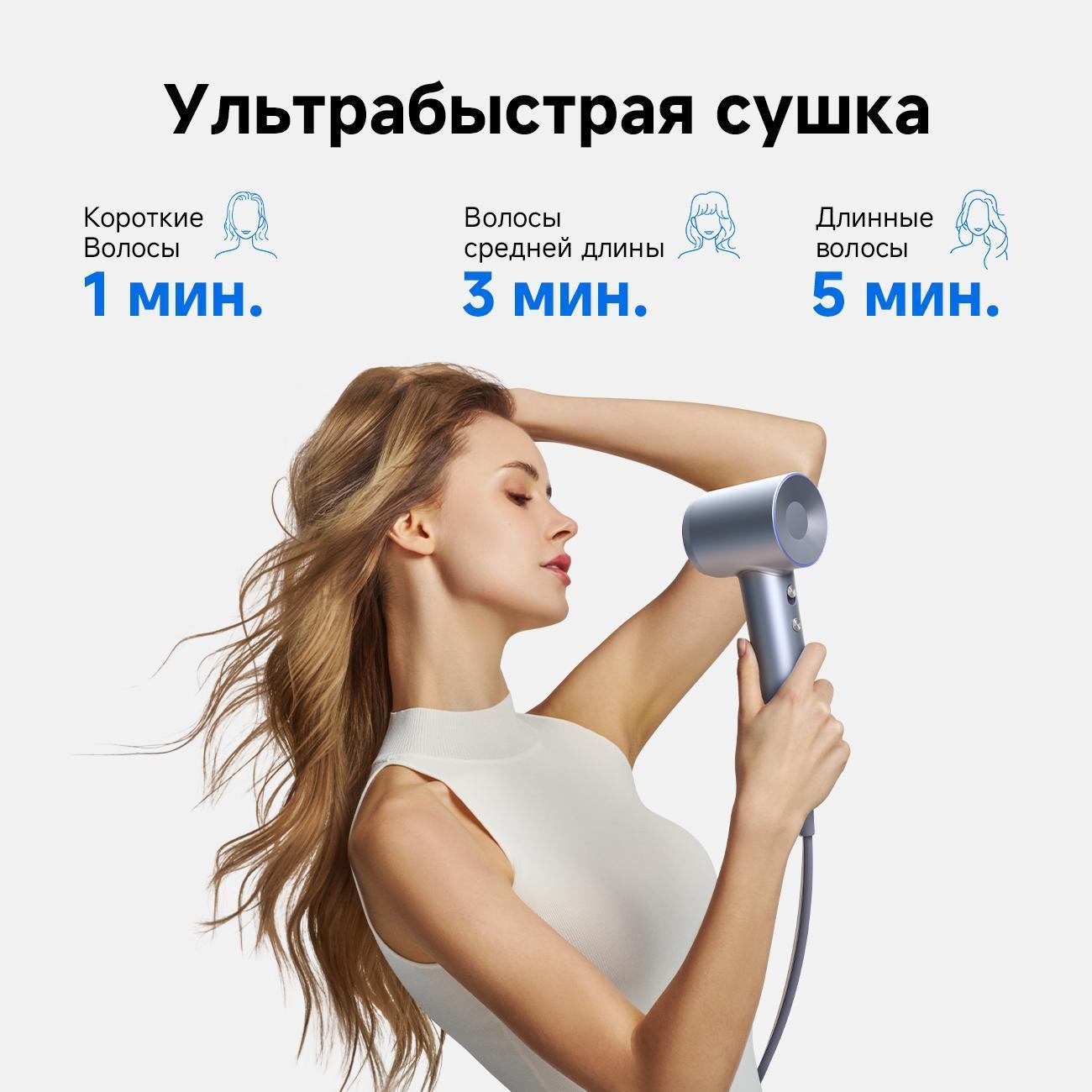 Фен настенный для волос Laifen Swift Special