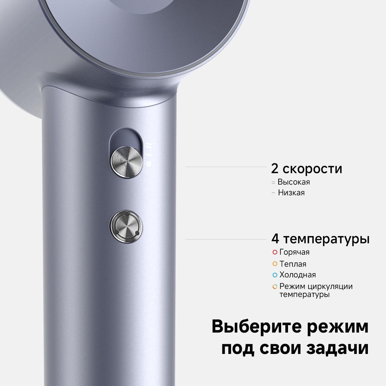 Фен настенный для волос Laifen Swift Special