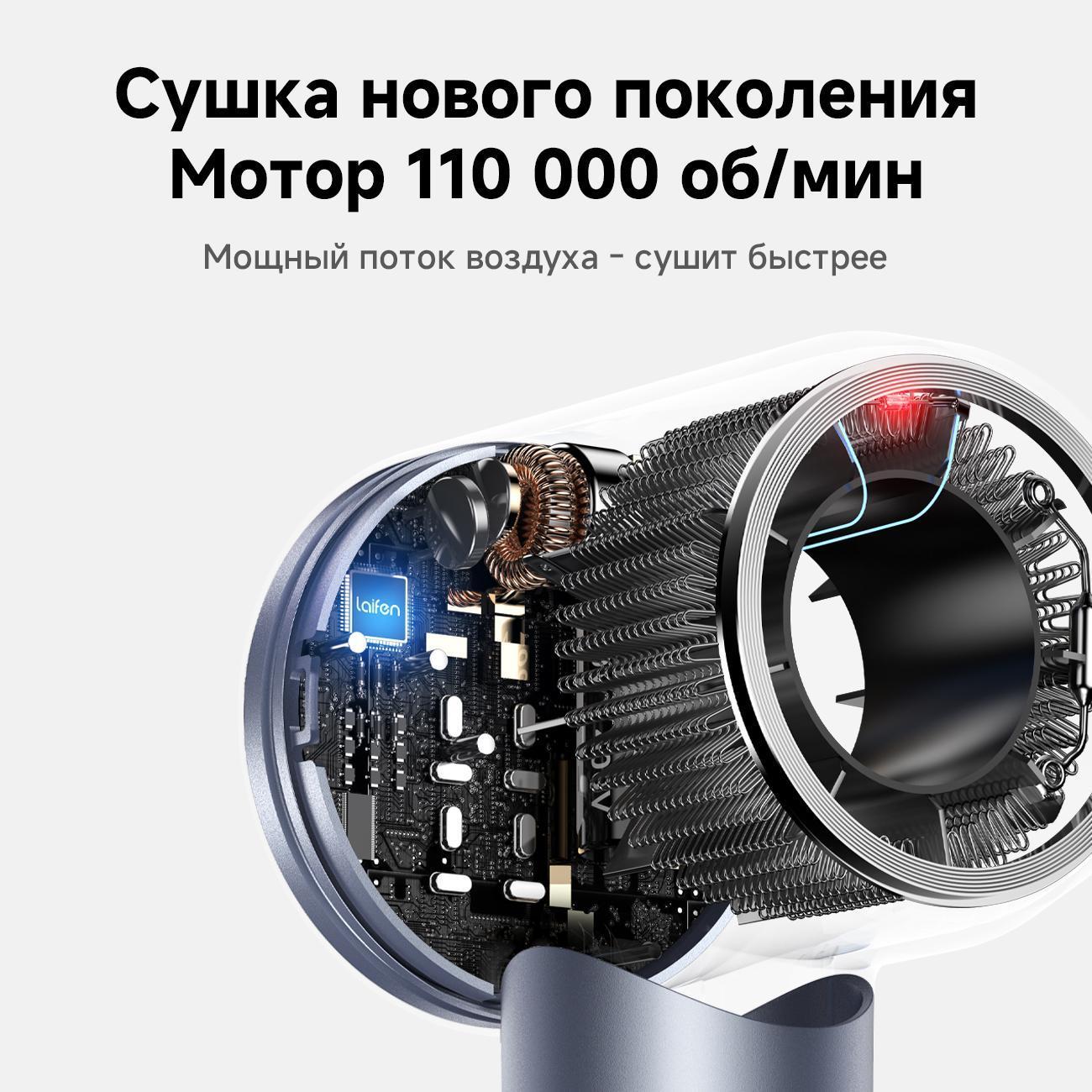 Фен настенный для волос Laifen Swift Special