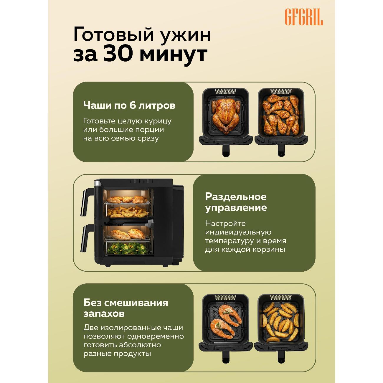 Аэрогриль GFGRIL Аэрогриль GFGRIL GFA-12000,
